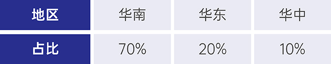 业务范围1.jpg